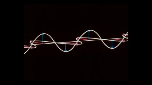 Antenna Fundamentals 1 Propagation -1960 HD смотреть онлайн