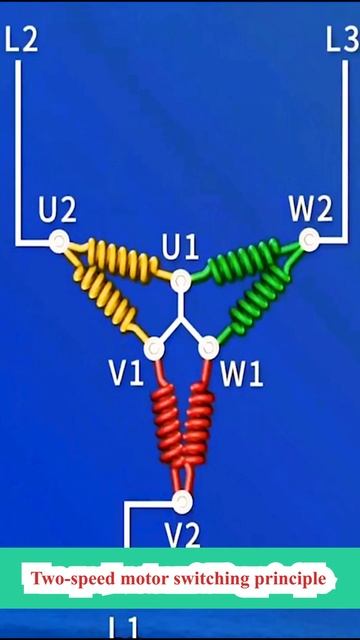 Two-speed motor switching principle #shorts смотреть онлайн