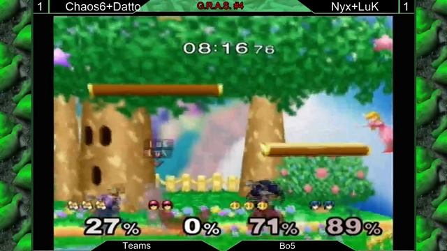G.R.A.S. 4 - Doubles Bracket LR6 - Chaos6 & Datto Vs. Nyx & LuK смотреть онлайн
