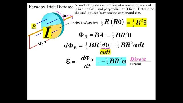 Magnetic Induction Part 4 смотреть онлайн