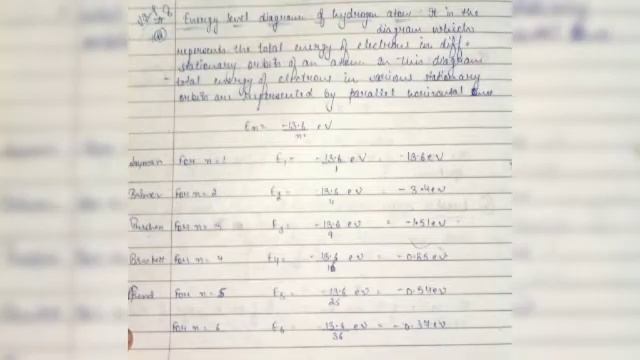Line spectra of hydrogen atom || Bohr's model || Energy level diagram || Limitations смотреть онлайн