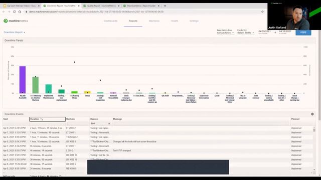 Introducing the Operator Dashboard: Empowering the Future of Operator Engagement Today смотреть онлайн