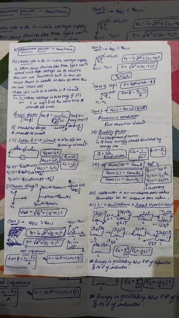 Alternating current formula notes #physics formula series 9 #neet # best of luck смотреть онлайн