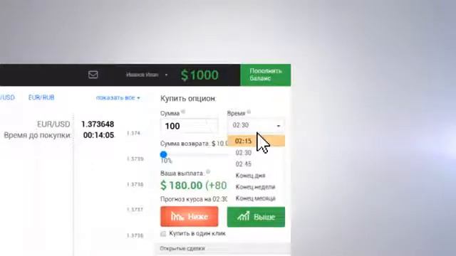 Смотреть Бинарные Опционы | Технический Анализ | Урок 4 - Индикатор Стохастик (Stochastic Oscillato смотреть онлайн