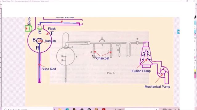 How was the energy of beta particles determined in the year 1913? Henry Moseley's experiment смотреть онлайн