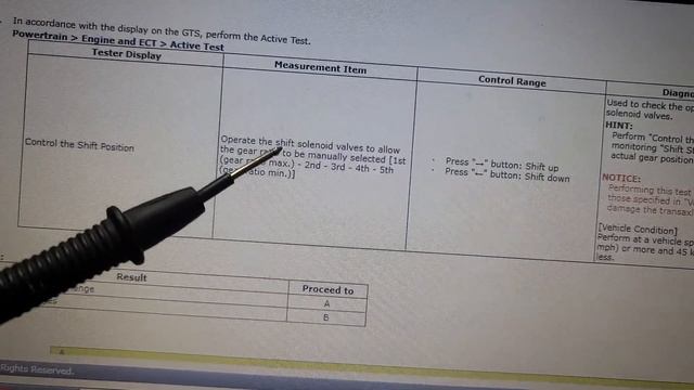 P0962 P0963 P0966 P0967 Pressure Solenoid