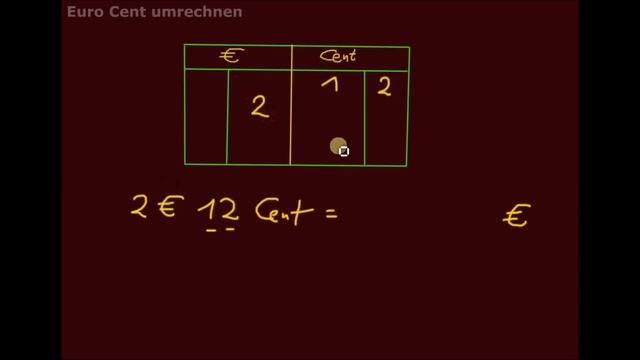 Umrechnen Euro und Cent einfach erklärt Teil 4 смотреть онлайн