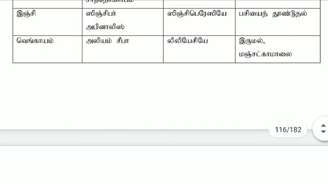 பயன்பாட்டு உயிரியல் смотреть онлайн