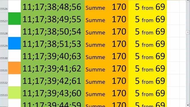 lotto combinations Powerball Jackpot 5x69 Summa 170 video 55 смотреть онлайн