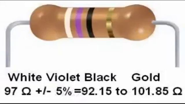 Resistor Color Codes смотреть онлайн