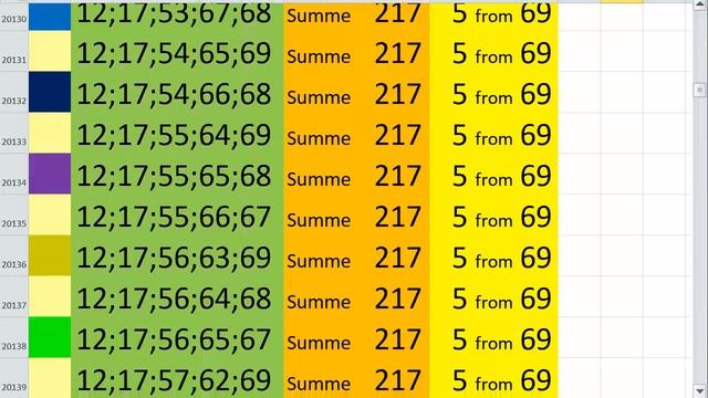 lotto combinations Powerball Jackpot 5x69 Summa 217 video 18 смотреть онлайн