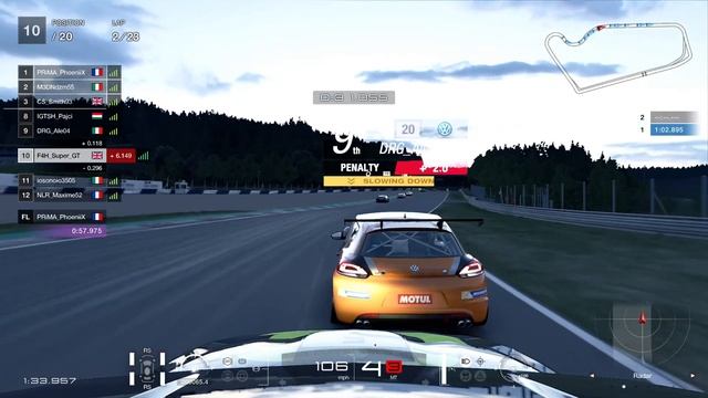 Gran Turismo Sport: The New FIA Season Begins Now смотреть онлайн