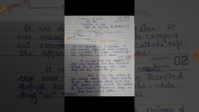 3.Discovery of proton ....... class 9...... смотреть онлайн