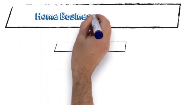 Network Marketing Co Op With Home Business Rotator смотреть онлайн