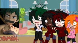 Me and the others react to filthx92(DAF/RC)