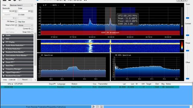 FM DX Sporadic E: Radio Rossii 68.24 MHz (Utta, Russia) смотреть онлайн