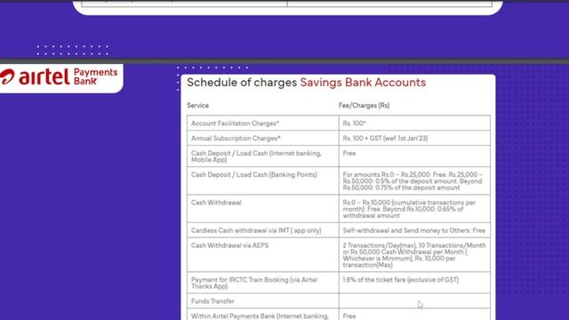 BEST 0 BALANCE PAYMENTS BANK SAVING ACCOUNT || AIRTEL VS JIO смотреть онлайн
