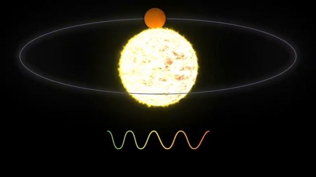 Radial Velocity: Watching for Wobble (Animation) смотреть онлайн
