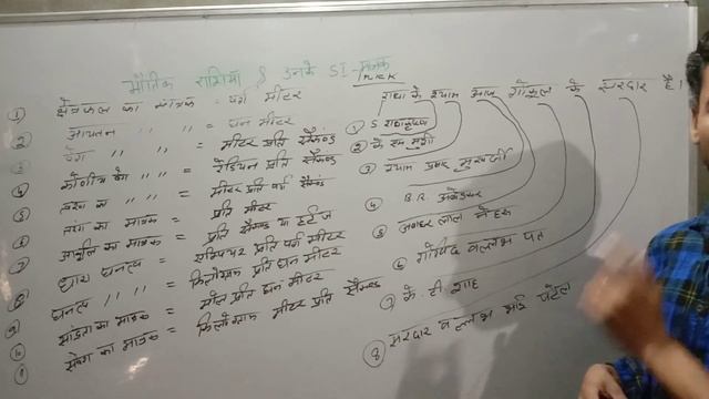 Science and Gk important question. for all competitive exams.#gk_by_anil_sir #chanakyaniti смотреть онлайн