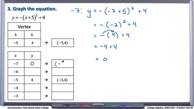 MAC1105 Practice Test #3: Q3, Graph the Parabola смотреть онлайн