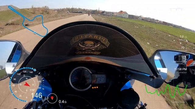 Баклан тренировка 31 03 2019 часть 3 смотреть онлайн