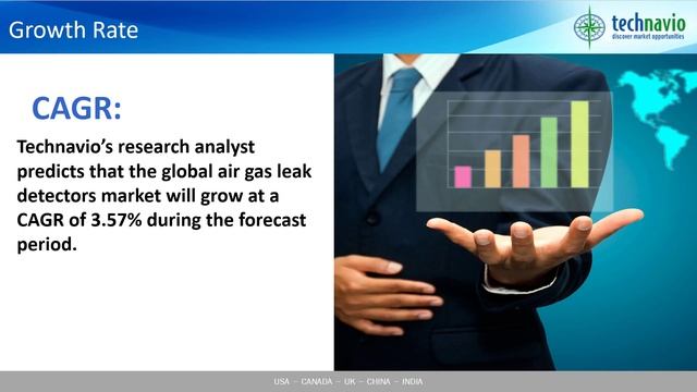 Global Air Gas Leak Detectors Market 2016-2020 смотреть онлайн