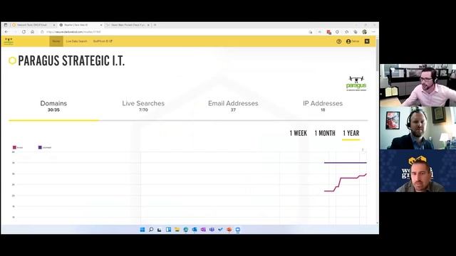Not Your Grandpa's Cyber Webinar смотреть онлайн