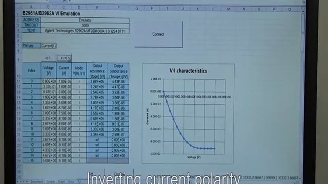 Emulation of logic IC's output characteristics - B2960 - BEMT#1 смотреть онлайн