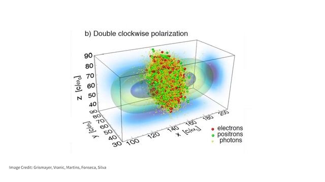 Prof. Philip Bucksbaum: Plasmas That Exist Inside the Vacuum смотреть онлайн
