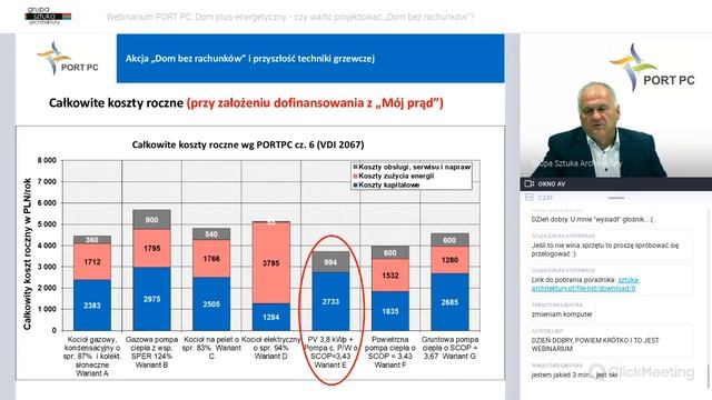 Webinarium: Dom plus-energetyczny – czy warto projektować „Dom bez rachunków” смотреть онлайн