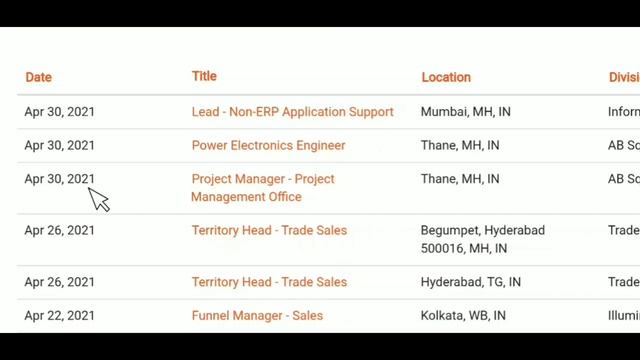 Bajaj कंपनी में निकली भर्ती | Bajaj electricals company jobs | Fresher Job | job vacancy 2021 смотреть онлайн