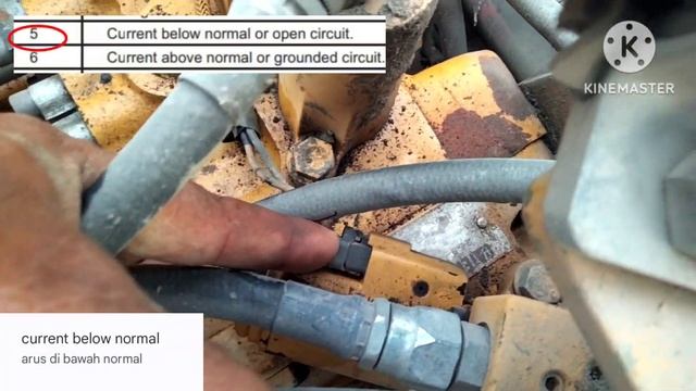 straight travel solenoid excavator cat 320d смотреть онлайн