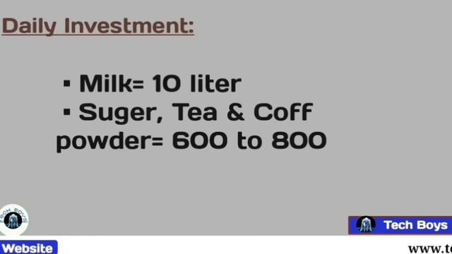 Tea & Coffe shop Business Plan in Tamil смотреть онлайн
