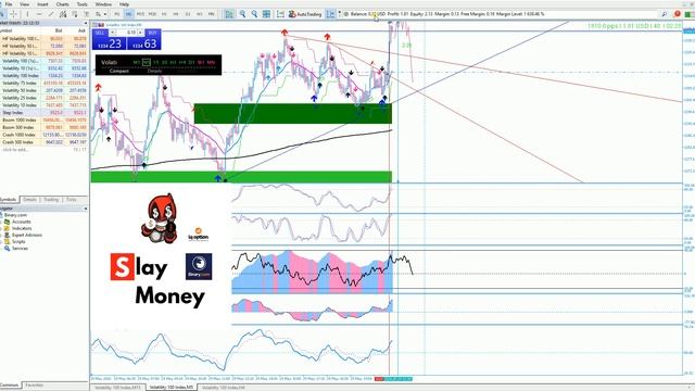 GROWING A 32 CENT ACCOUNT "$0 32" смотреть онлайн