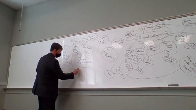 Personal Selling, Service, and Closing смотреть онлайн