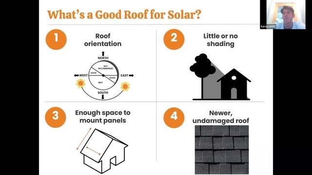 SUN & Fairfax County Solar 101, April 26th, 2024 смотреть онлайн