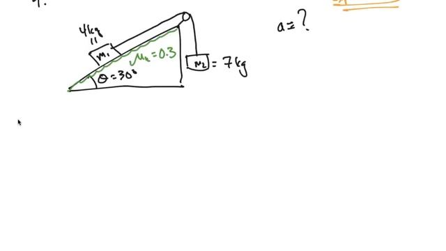 PHYS205: Applications of Newton's Laws смотреть онлайн