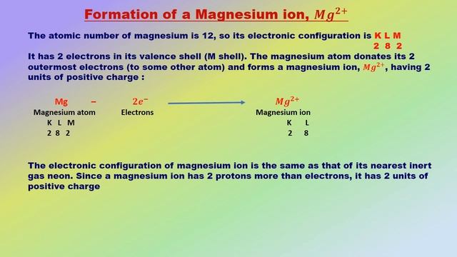Class 10th Chapter 3rd (Metals & Non Metals) "IONS" смотреть онлайн