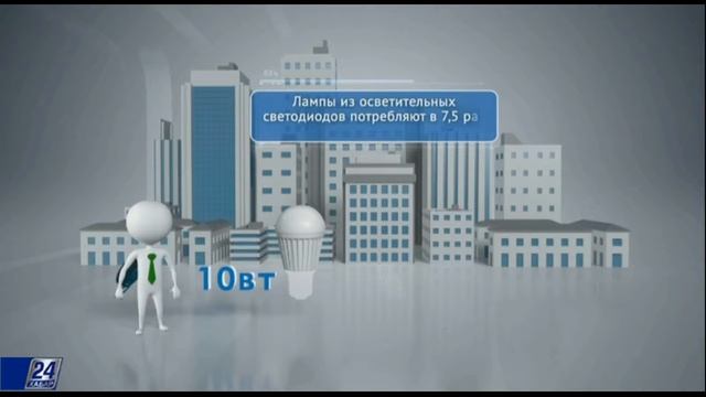 Технологии. Светодиод смотреть онлайн