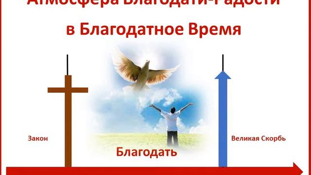 Атмосфера Благодати-Радости в Благодатное Время. Проповедь смотреть онлайн