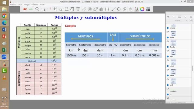 1BGU U3 1 - CONVERSIÓN DE UNIDADES смотреть онлайн