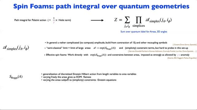 Loop Quantum Gravity: a Status Report | Bianca Dittrich смотреть онлайн