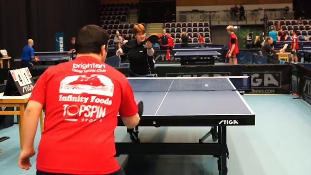 Harry's Quarter Final match at the the Malmo open смотреть онлайн