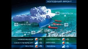 Концепт оформления "Вести-Погода" (РТР, 2001)