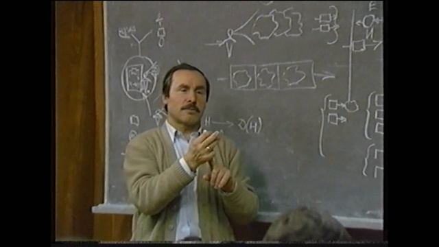 Исполнитель Ученый Следование норме Действия управленца 1989 смотреть онлайн