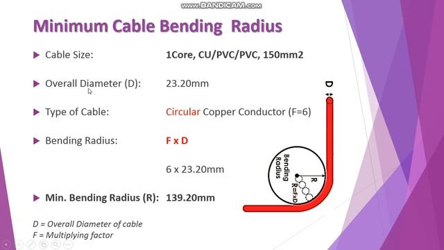 How to calculate Cable Bending Radius смотреть онлайн