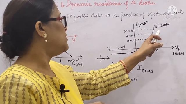 Semiconductor || Static And Dynamic Resistance of p-n Junction Diode смотреть онлайн