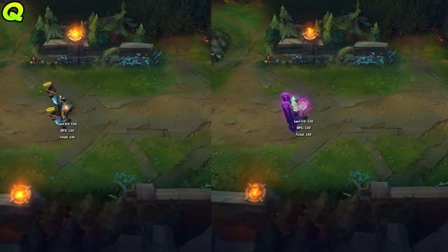 Heartsteel K'Sante vs Empyrean K'Sante Skin Comparison - League of Legends смотреть онлайн