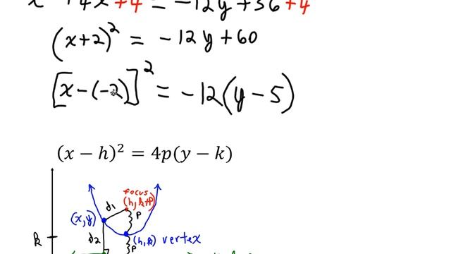 Conics Parabola Vertical Axis Example смотреть онлайн