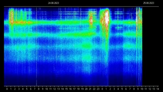 Мощные мегА электрО всплескИ смотреть онлайн